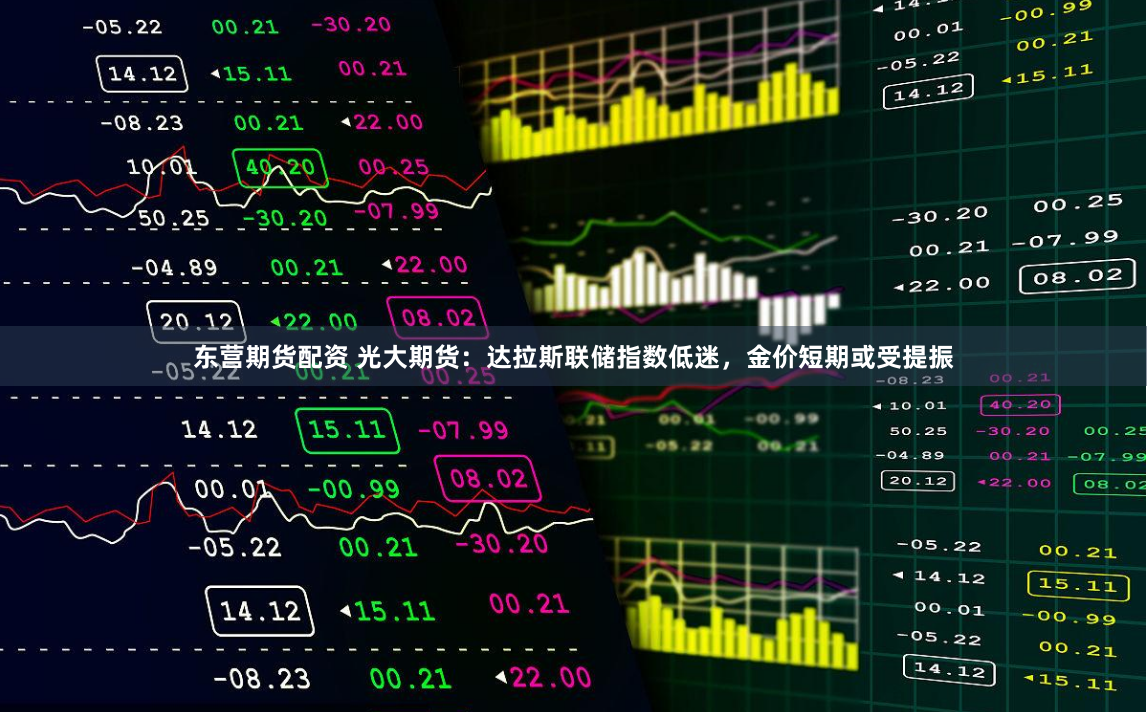 东营期货配资 光大期货：达拉斯联储指数低迷，金价短期或受提振