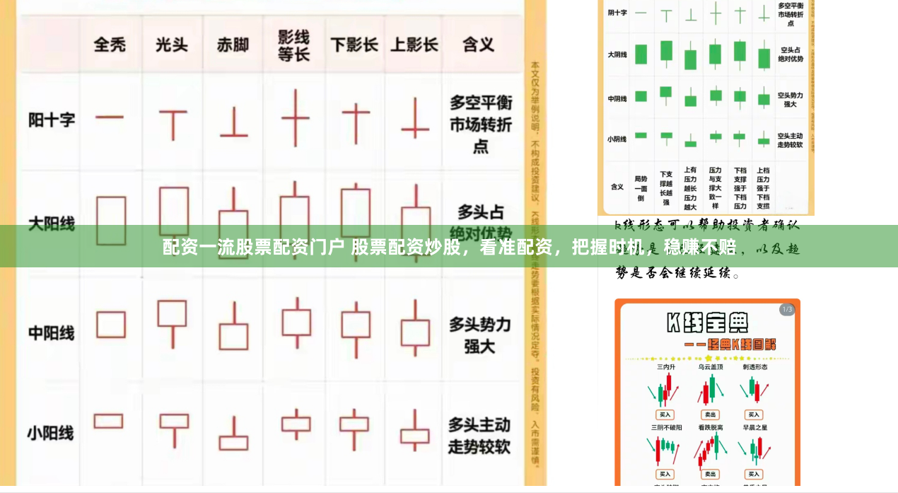 配资一流股票配资门户 股票配资炒股，看准配资，把握时机，稳赚不赔