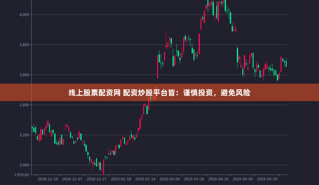 线上股票配资网 配资炒股平台皆：谨慎投资，避免风险