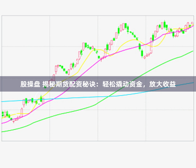 股操盘 揭秘期货配资秘诀：轻松撬动资金，放大收益