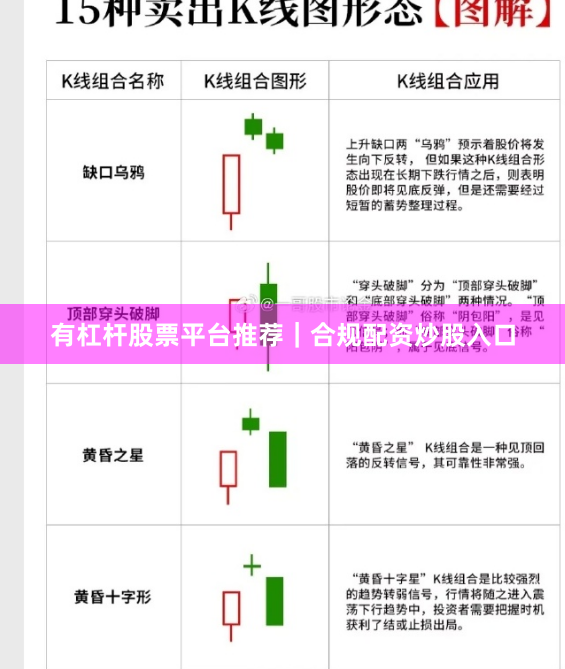 有杠杆股票平台推荐|合规配资炒股入口