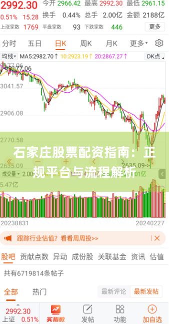 石家庄股票配资指南：正规平台与流程解析
