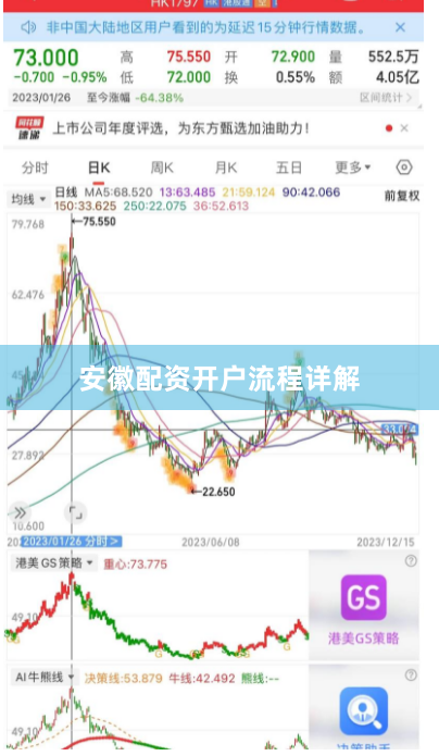 安徽配资开户流程详解