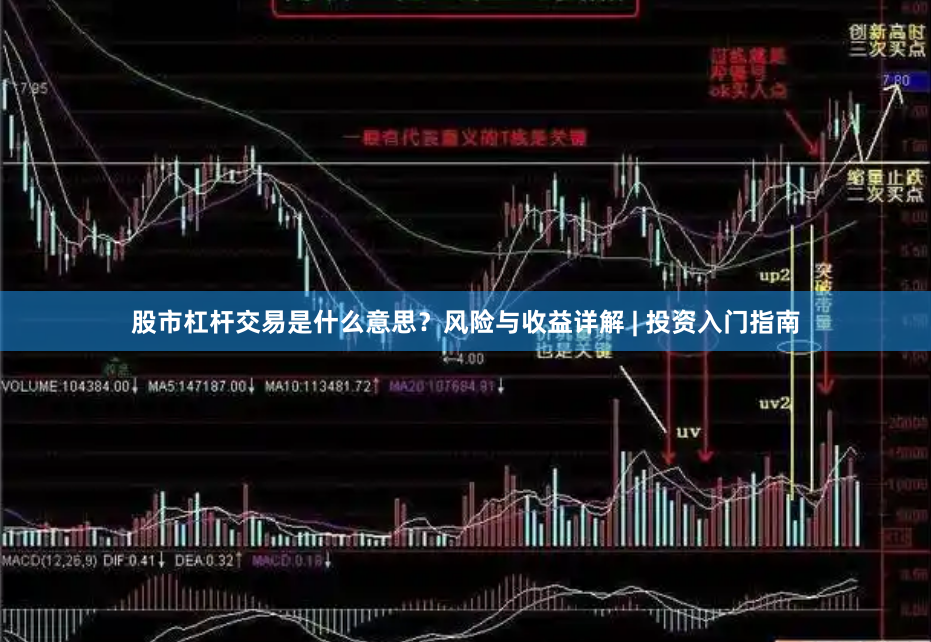 股市杠杆交易是什么意思？风险与收益详解 | 投资入门指南