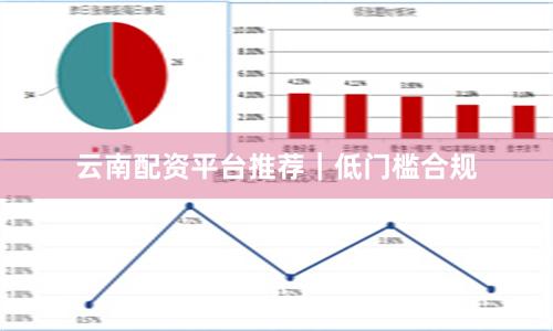 云南配资平台推荐｜低门槛合规