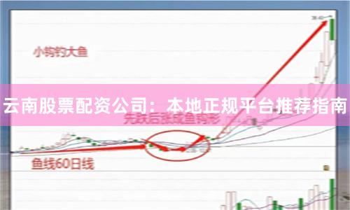 云南股票配资公司：本地正规平台推荐指南