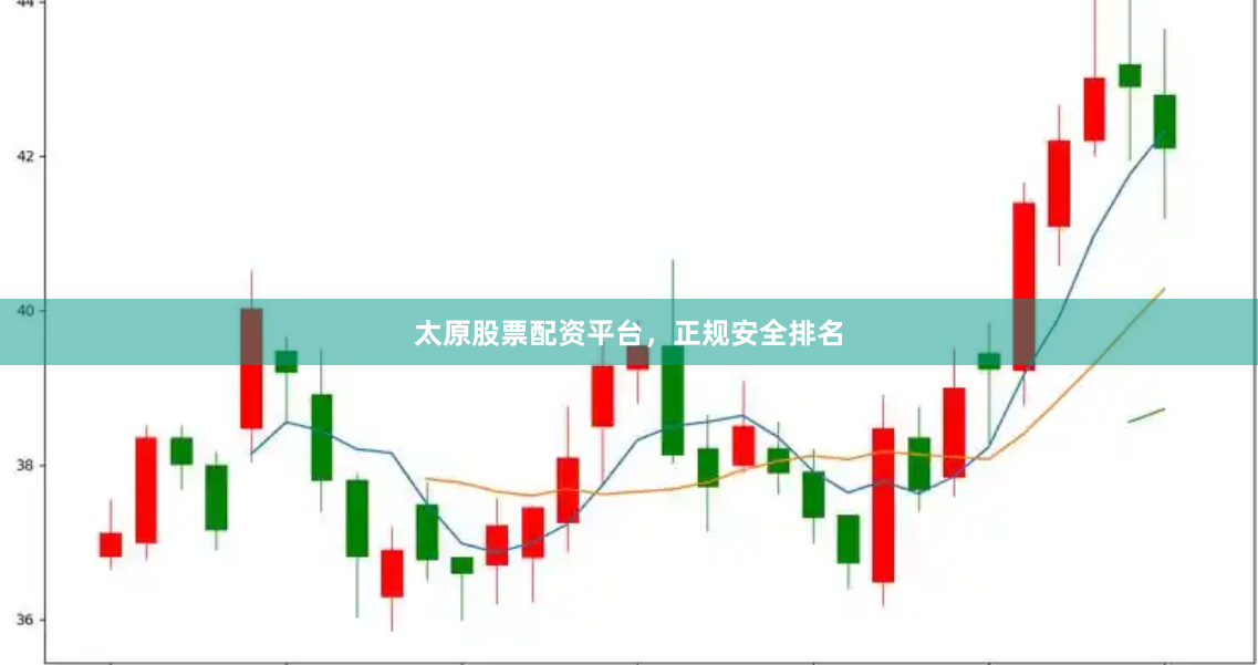 太原股票配资平台,正规安全排名