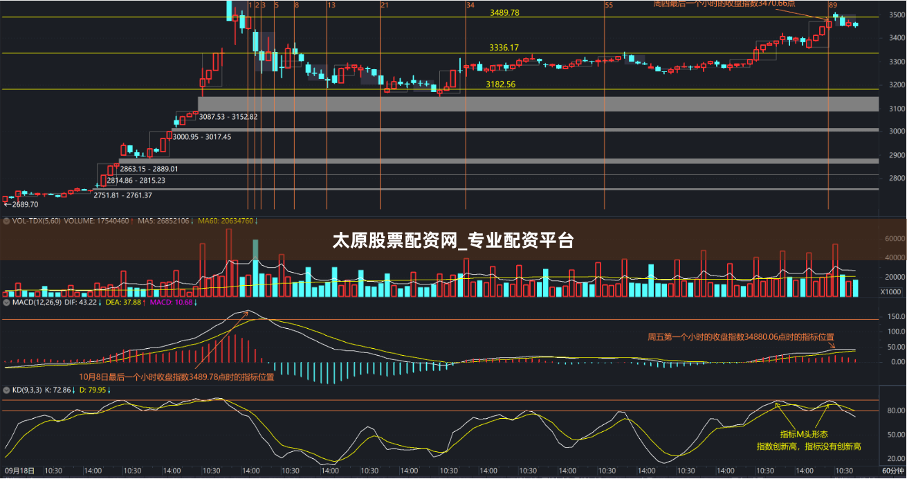 太原股票配资网_专业配资平台